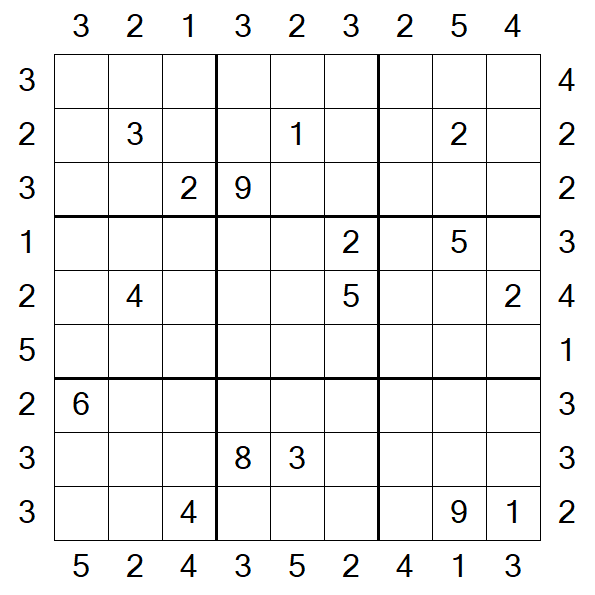 Skyscraper Sudoku - Difícil