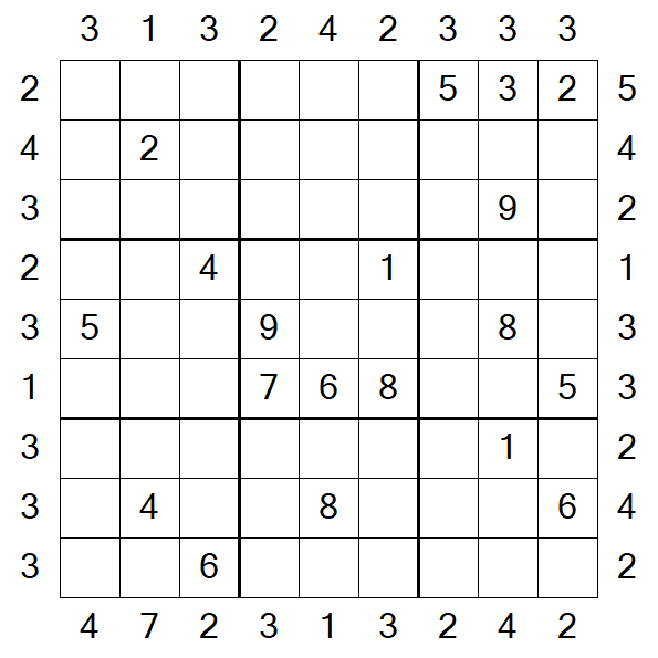 Skyscraper Sudoku - Difícil