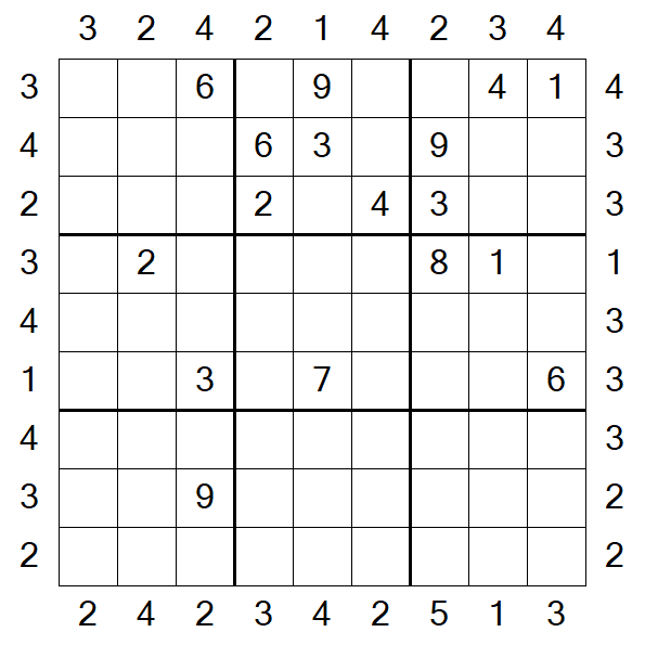 Skyscraper Sudoku - Difícil