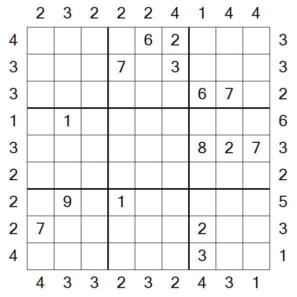 Skyscraper Sudoku - Difícil