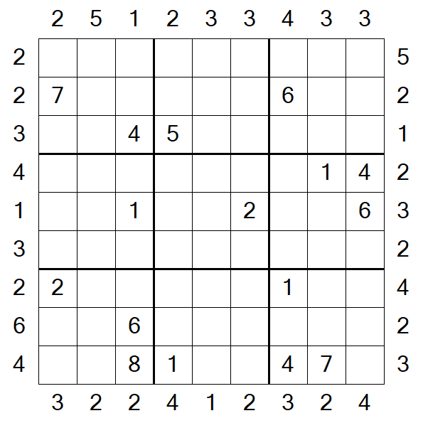 Skyscraper Sudoku - Difficile
