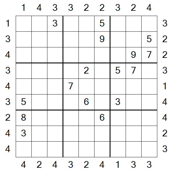 Skyscraper Sudoku - Difficile