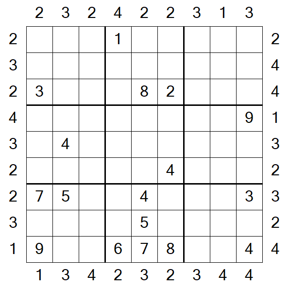 Skyscraper Sudoku - Difícil