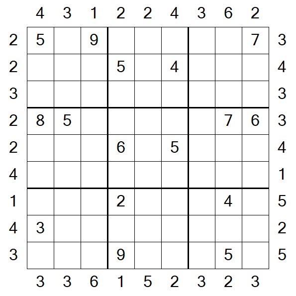 Skyscraper Sudoku - Difícil