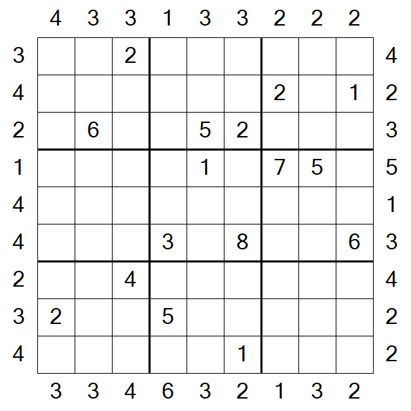 Skyscraper Sudoku - Difficile