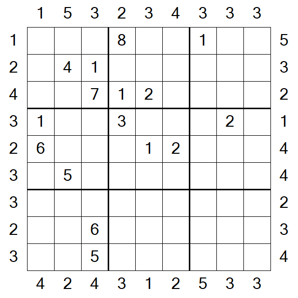 Skyscraper Sudoku - Difícil