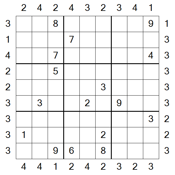 Skyscraper Sudoku - Difícil
