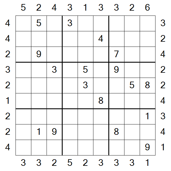 Skyscraper Sudoku - Difícil