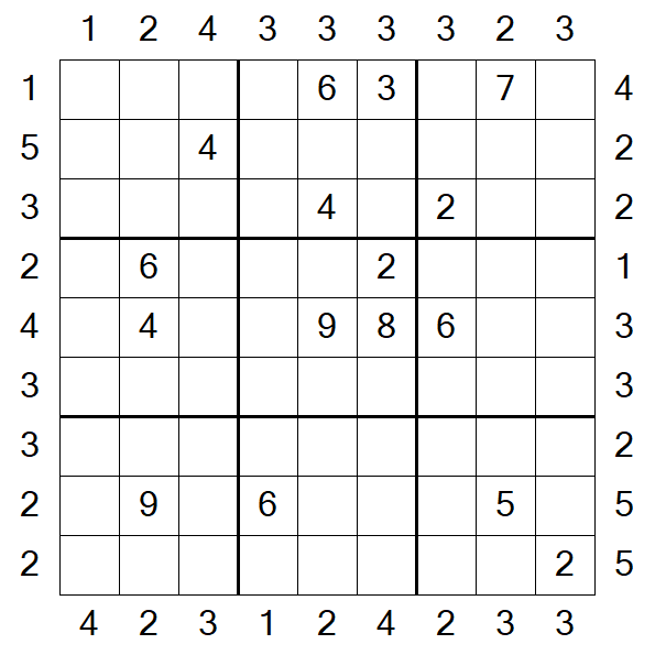 Skyscraper Sudoku - Difícil