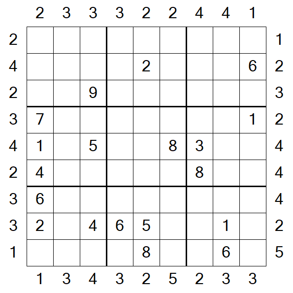 Skyscraper Sudoku - Difficile