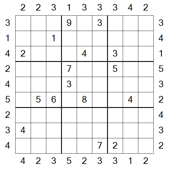 Skyscraper Sudoku - Difficile