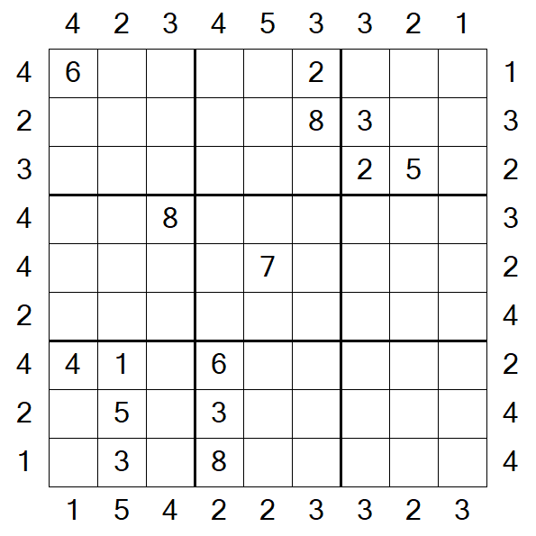 Skyscraper Sudoku - Difficile