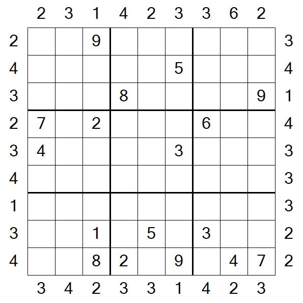 Skyscraper Sudoku - Difficile