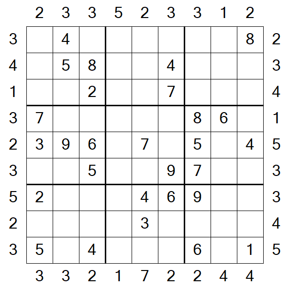 Skyscraper Sudoku - Medium