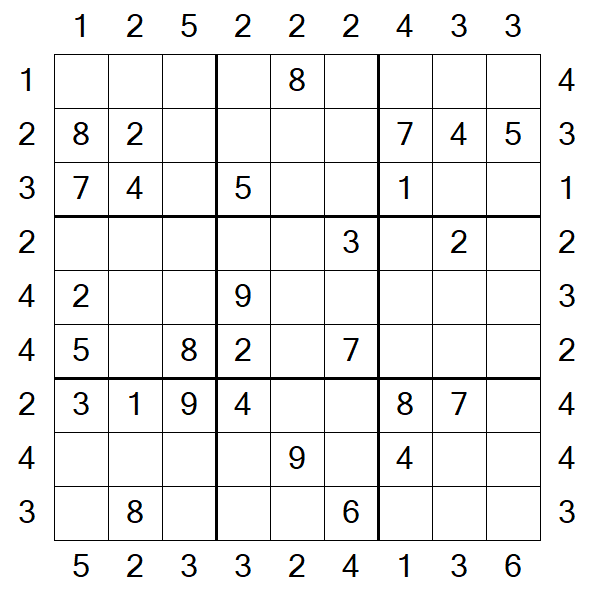 Skyscraper Sudoku - Medium