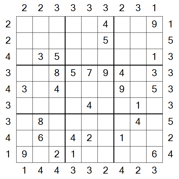 Skyscraper Sudoku - Medium