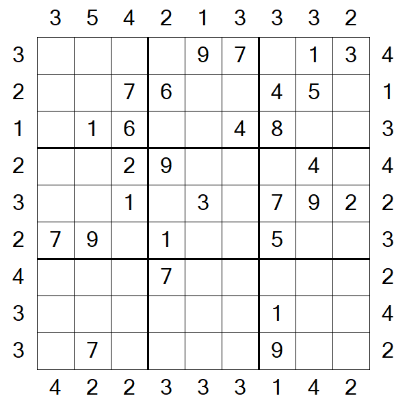Skyscraper Sudoku - Medium