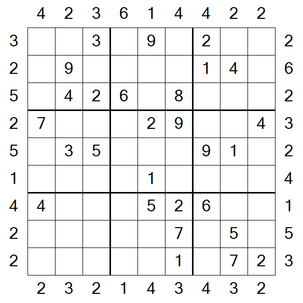 Skyscraper Sudoku - Medium