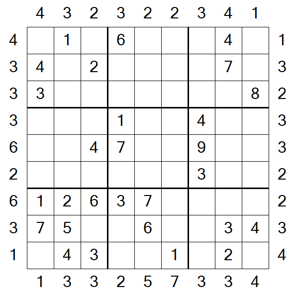 Skyscraper Sudoku - Medium