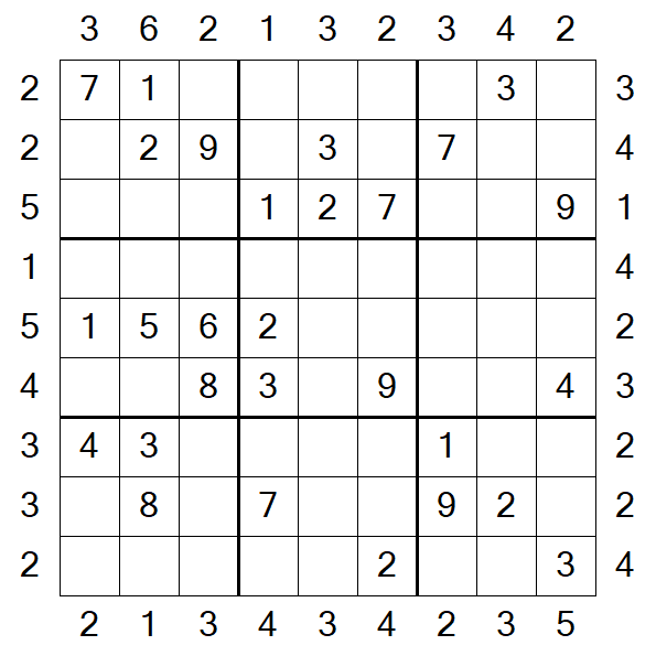 Skyscraper Sudoku - Medium