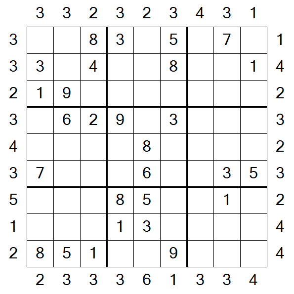 Skyscraper Sudoku - Medium