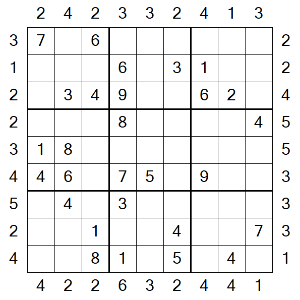 Skyscraper Sudoku - Medium