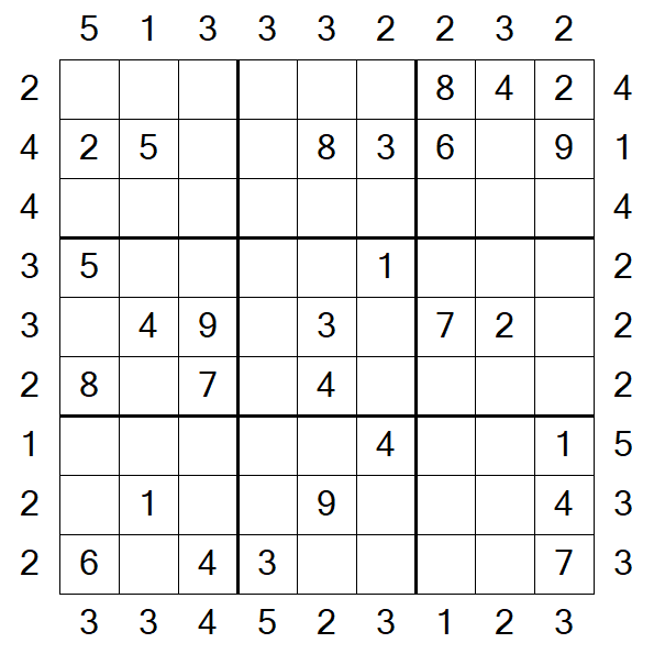 Skyscraper Sudoku - Medium