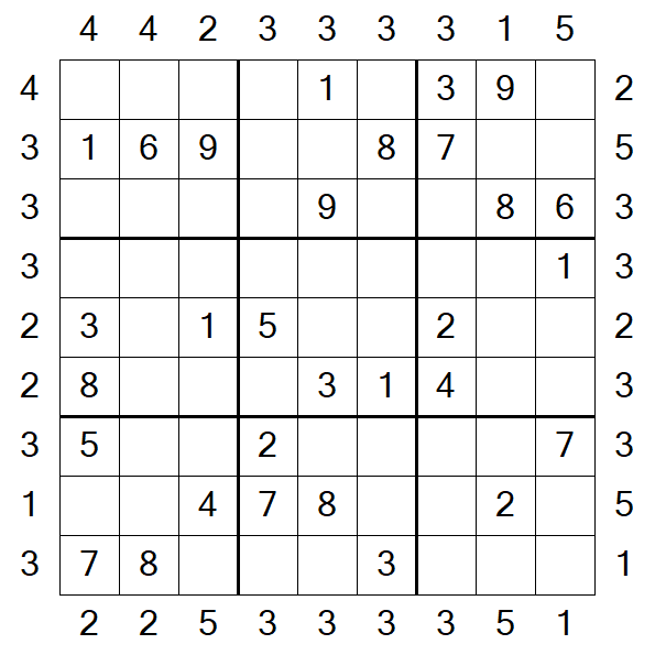 Skyscraper Sudoku - Medium