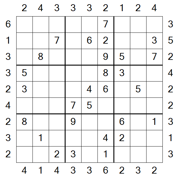 Skyscraper Sudoku - Medium