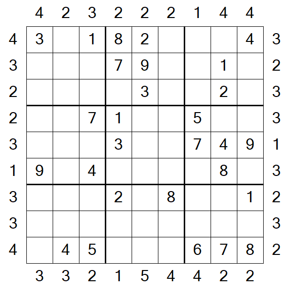 Skyscraper Sudoku - Medium
