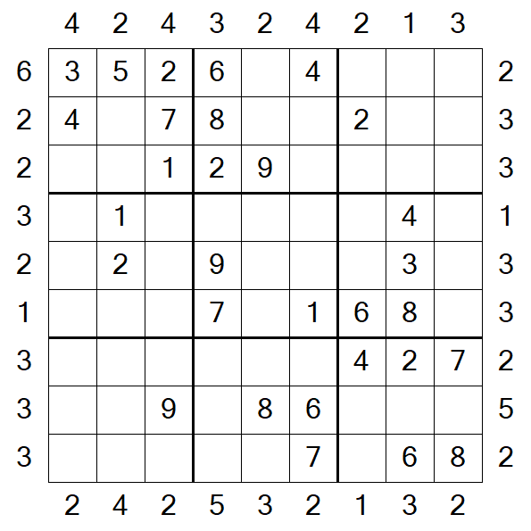 Skyscraper Sudoku - Medium