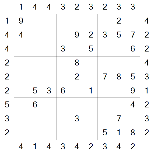 Skyscraper Sudoku - Medium