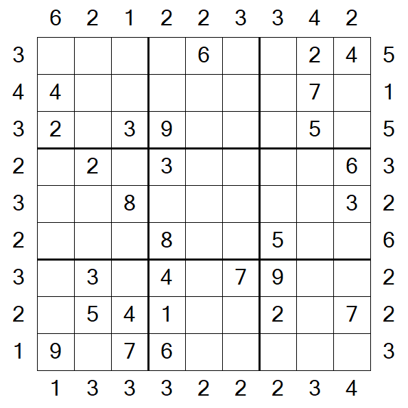 Skyscraper Sudoku - Medium