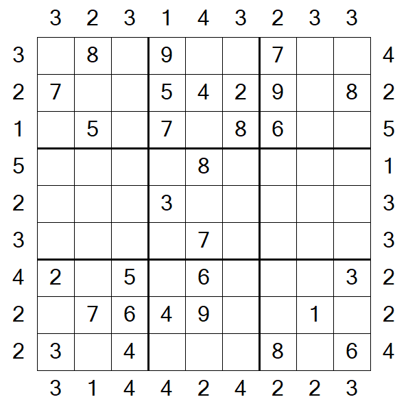 Skyscraper Sudoku - Medium