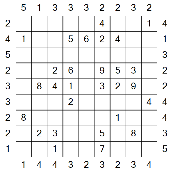 Skyscraper Sudoku - Medium