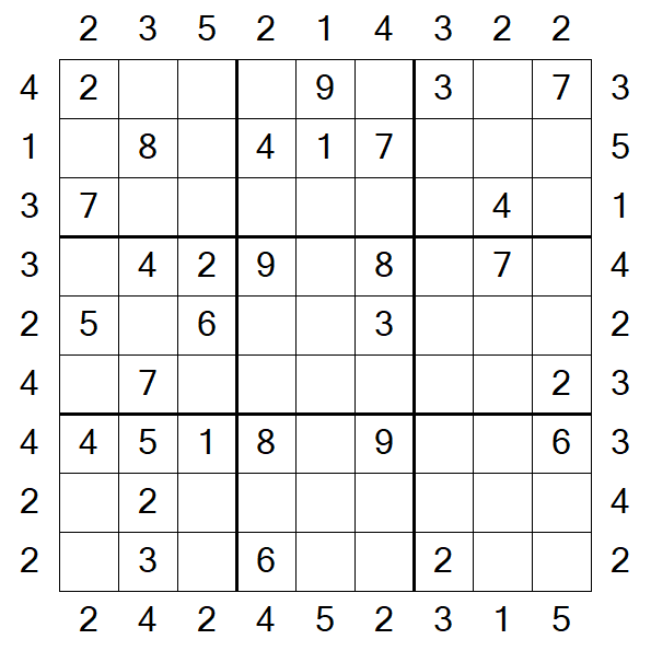 Skyscraper Sudoku - Medium