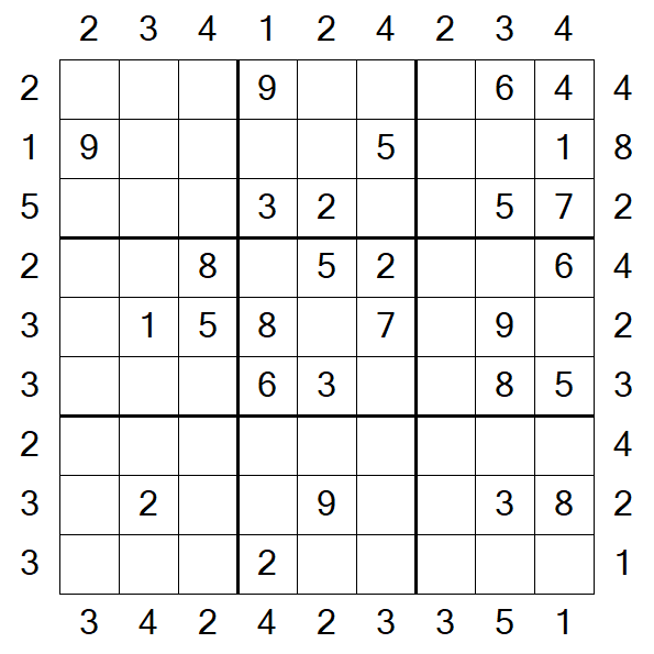 Skyscraper Sudoku - Medium