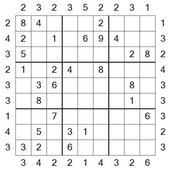 Skyscraper Sudoku - Medium