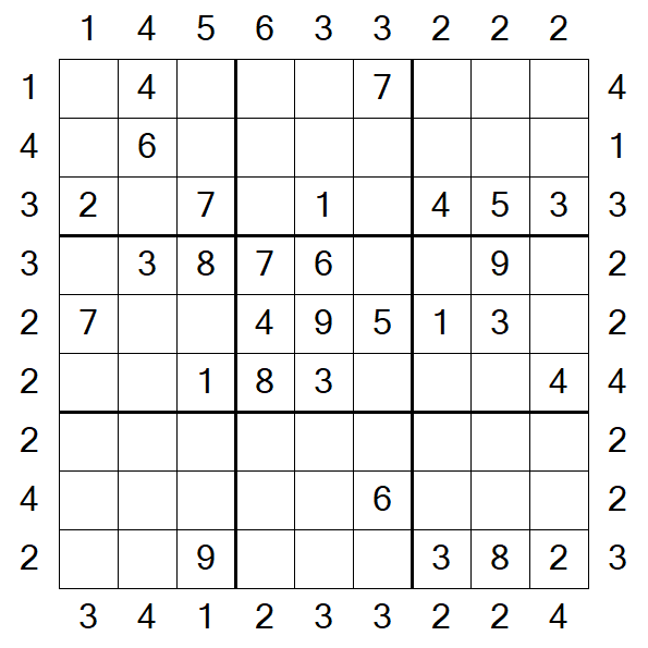 Skyscraper Sudoku - Medium
