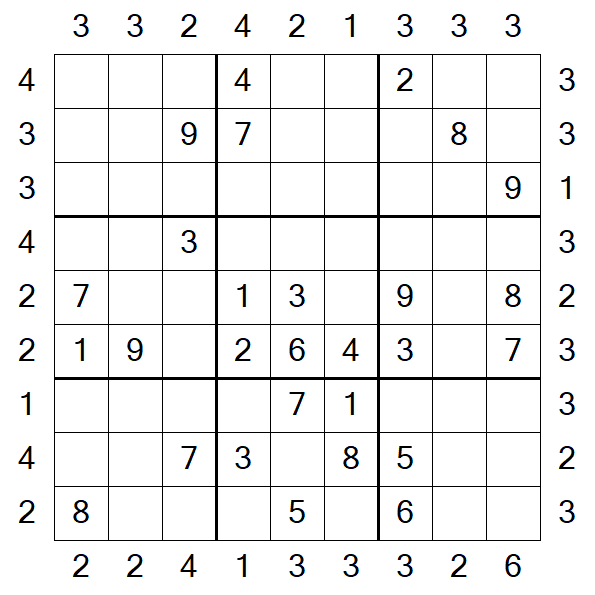 Skyscraper Sudoku - Medium