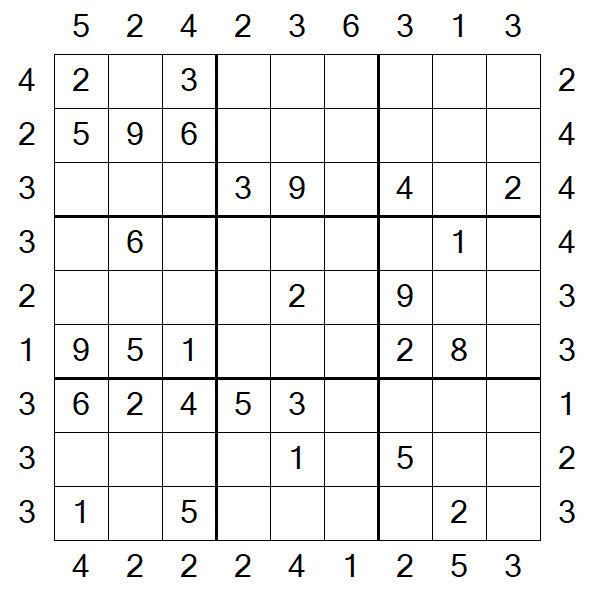 Skyscraper Sudoku - Medium