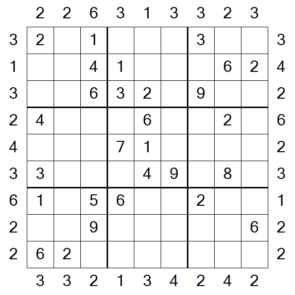 Skyscraper Sudoku - Médio