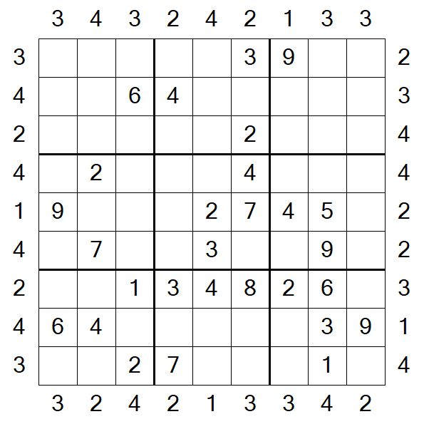 Skyscraper Sudoku - Médio