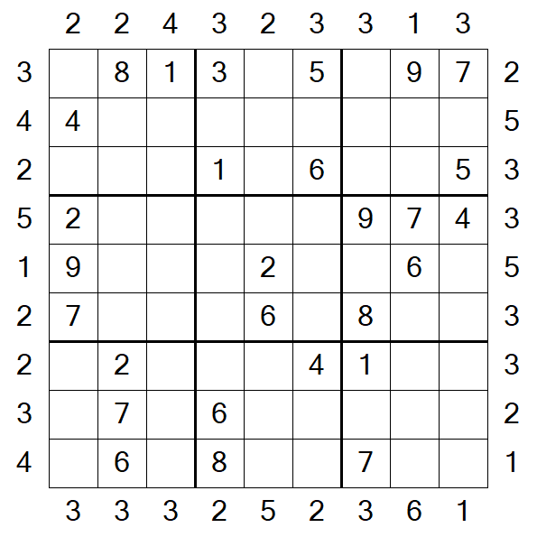 Skyscraper Sudoku - Médio