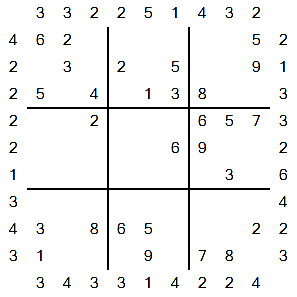 Skyscraper Sudoku - Medium