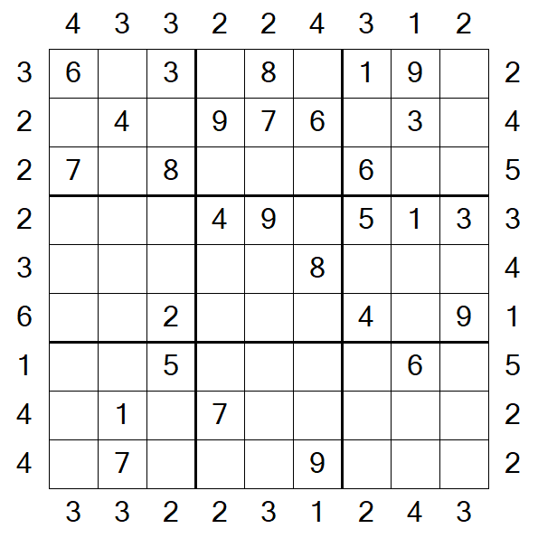 Skyscraper Sudoku - Medium