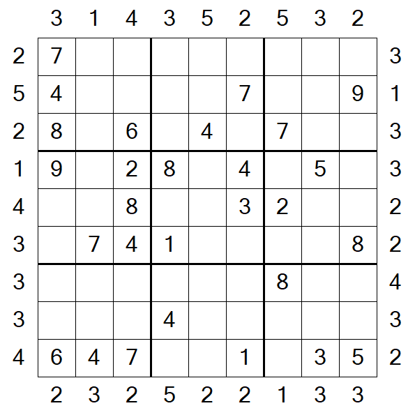 Skyscraper Sudoku - Medium