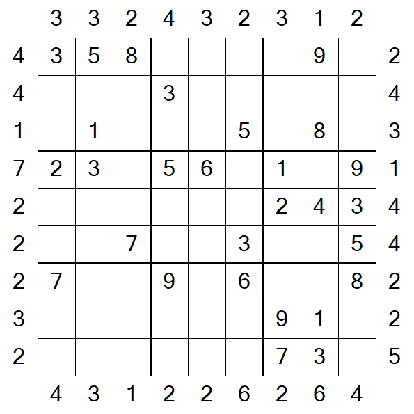 Skyscraper Sudoku - Medium