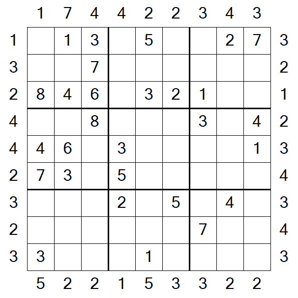 Skyscraper Sudoku - Medium