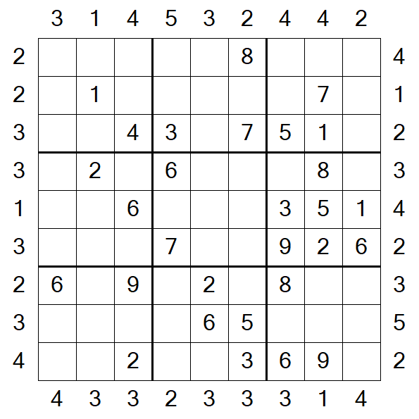 Skyscraper Sudoku - Medium